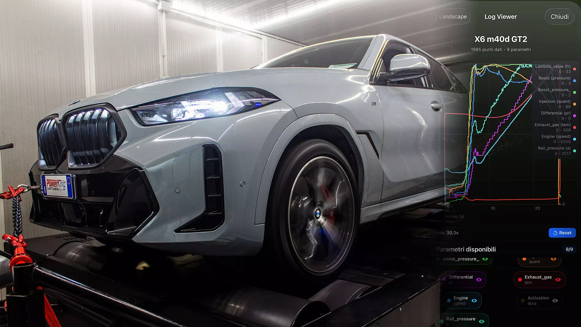 PowerKing GT2 dyno development